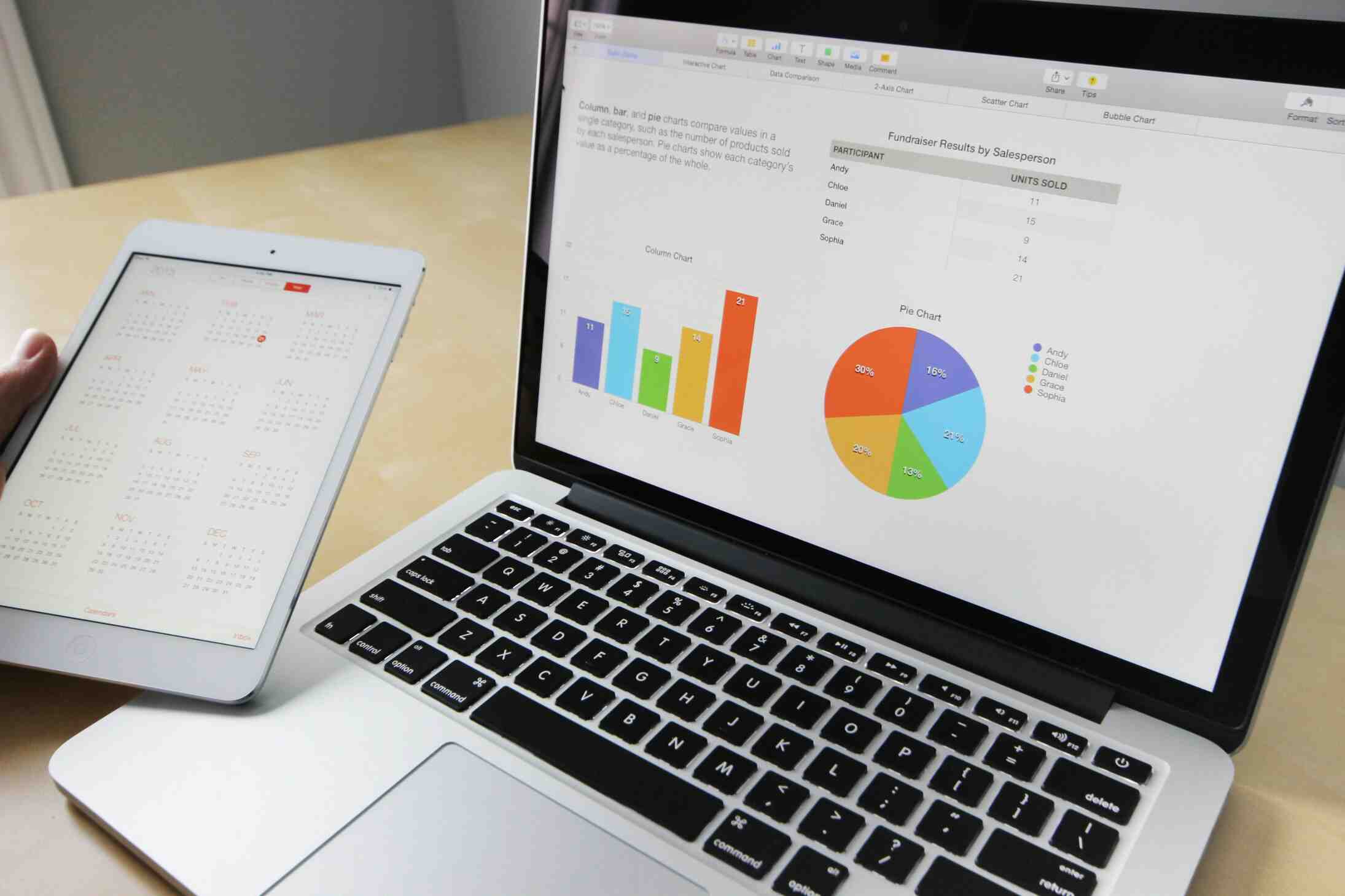 Turn Data into Actionable Insights