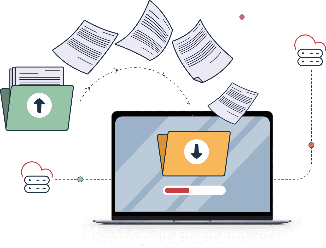 Traditional vs Digital Workflows